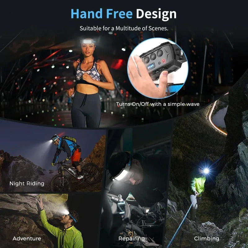 Smiling Shark Rechargeable LED Headlamp — The Ultimate Headlamp for All Your Adventures